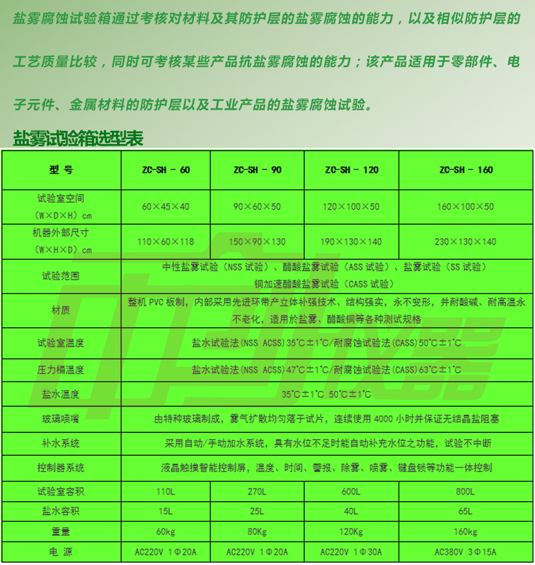 可程式鹽霧試驗機(jī)選型表介紹