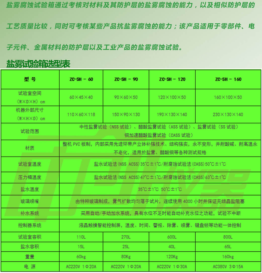 鹽霧試驗箱詳細(xì)選型表