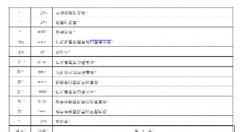 金屬材料擴(kuò)孔試驗方法定義